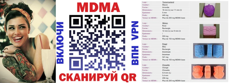 закладка  Нововоронеж  hydra tor  МДМА crystal 